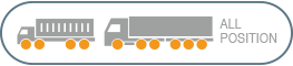 Anvelopă TIR Triangle TR668