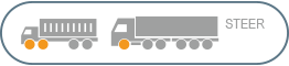 Anvelopă Triangle TRS06